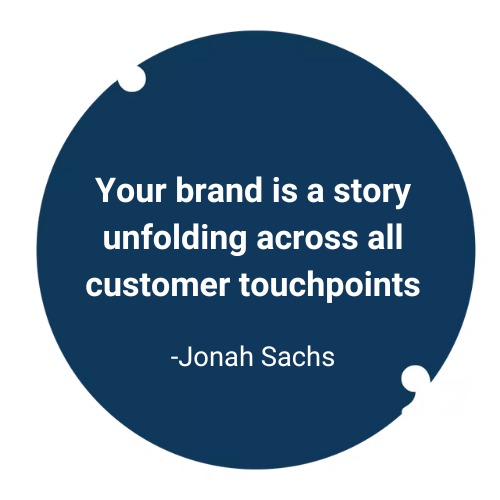Your brand is a story unfolding across all customer touchpoints